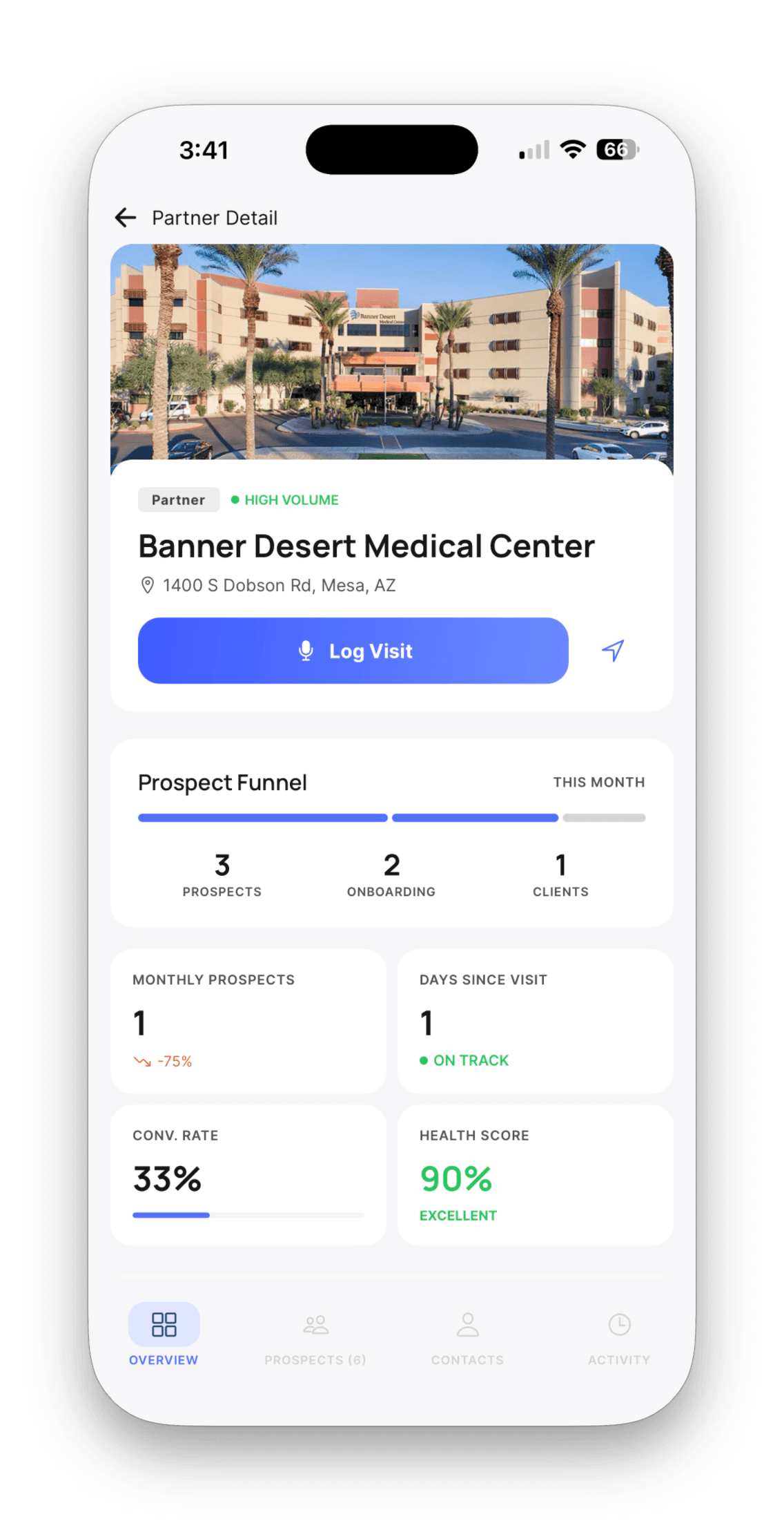 HomecareCopilot mobile app showing Banner Desert Medical Center partner detail with prospect funnel, conversion rate, and 90% Excellent health score
